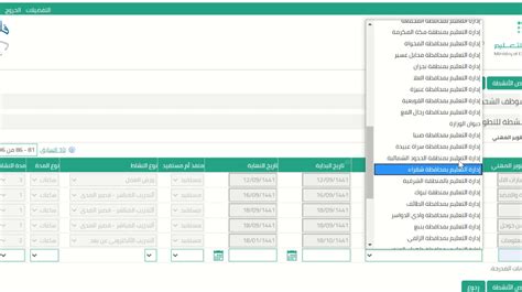 الدورات المعتمدة في فارس