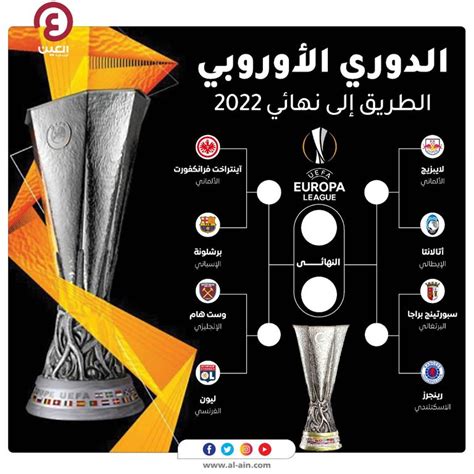 الدوري الأوروبي 2022–23