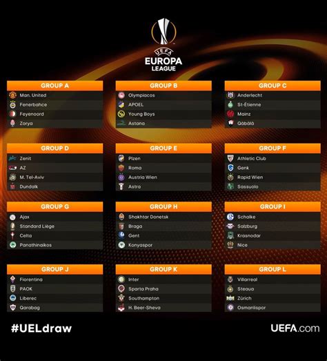 الدوري الأوروبي 2024–25 uefa europa league