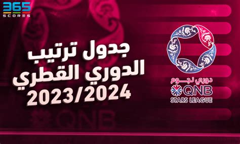 الدوري القطري كوووورة 2024