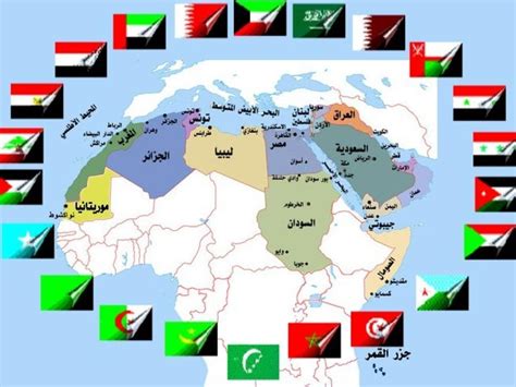 الدول التي استعمرت الجزائر