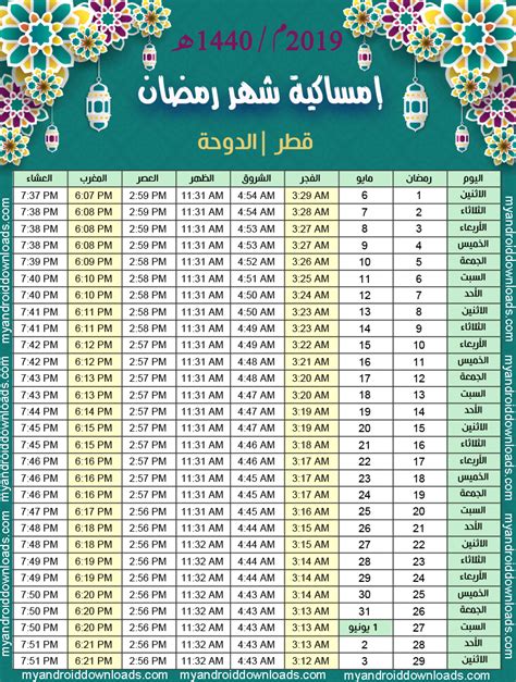 الساعه كم في قطر