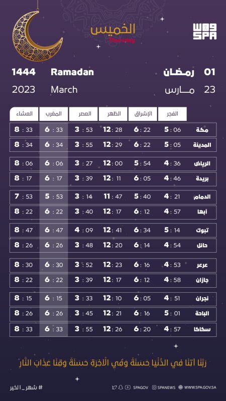 الساعه كم ياذن المغرب في القصيم