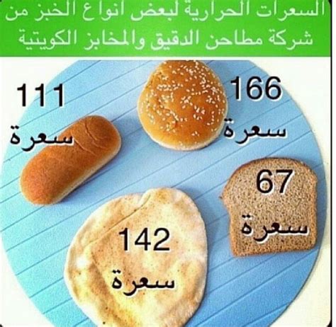 السعرات الحرارية في الخبز اللبناني