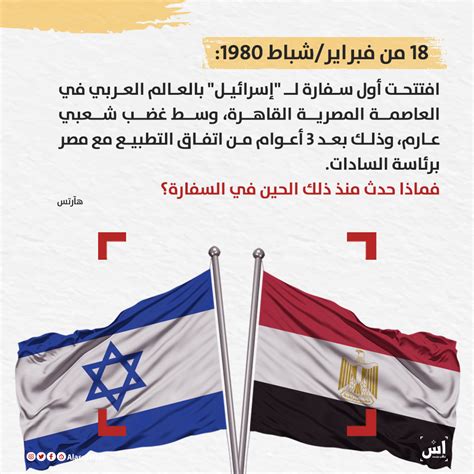 السفارة الاسرائيلية في مصر