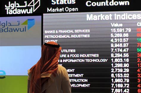 الشركات المدرجة في سوق الاسهم السعودي