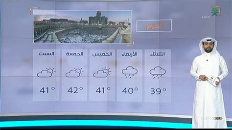 الطقس اليوم في مكة المكرمة