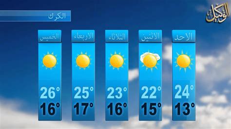 الطقس غدا في فلسطين