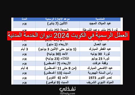 العطل الرسمية في الكويت 2024