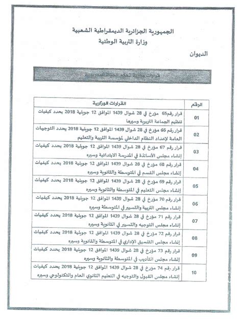 القرارات المنظمة للحياة المدرسية 2018 pdf