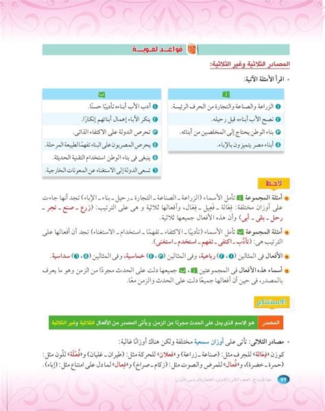 اللغة العربية 2 ثانوي