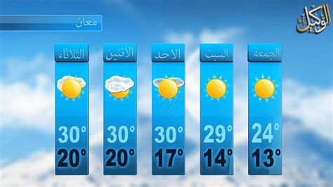 النشرة الجوية في اربد