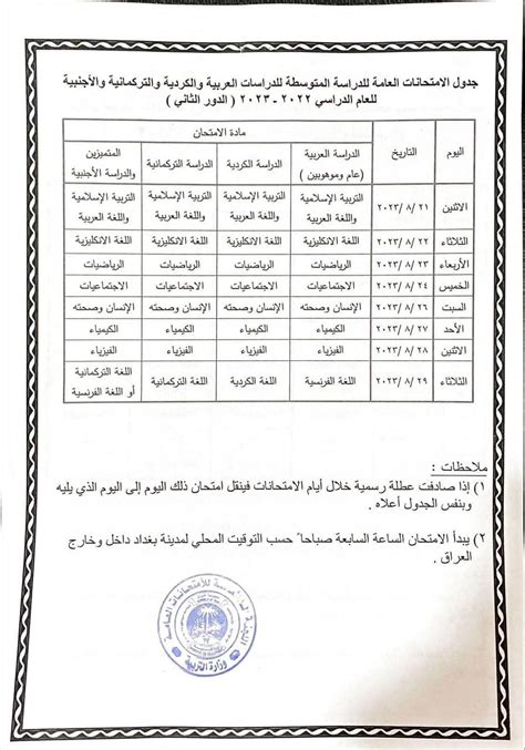 امتحانات الدور الثاني 2023