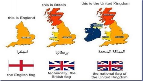 انجلترا وبريطانيا