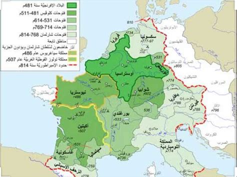 اوروبا في العصور الوسطى