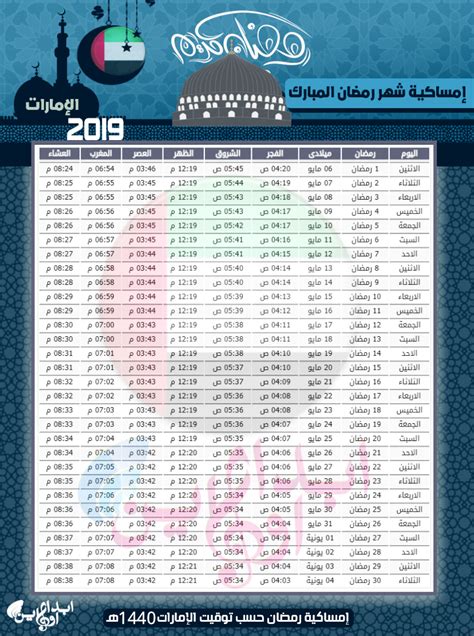 اوقات الاذان في دبي