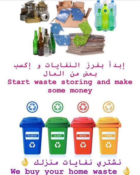 بحث حول اعادة تدوير النفايات
