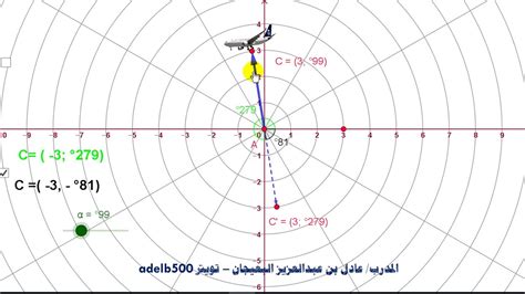 بحث عن الاحداثيات القطبية والاعداد المركبة