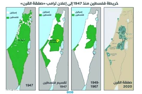 تاريخ الحرب بين فلسطين واسرائيل