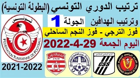 ترتيب البطولة التونسية 2022