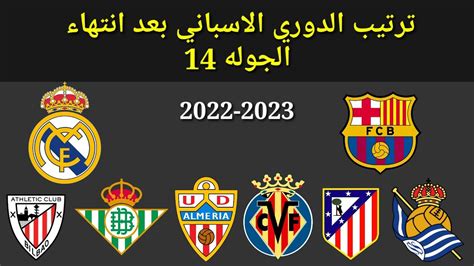 ترتيب الدوري الإسباني 2022