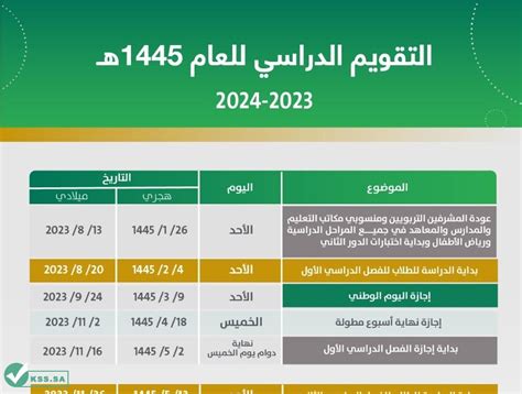 تقويم الاجازات في السعوديه