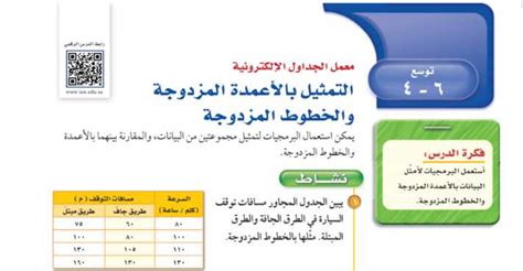 توسع التمثيل بالأعمدة والخطوط