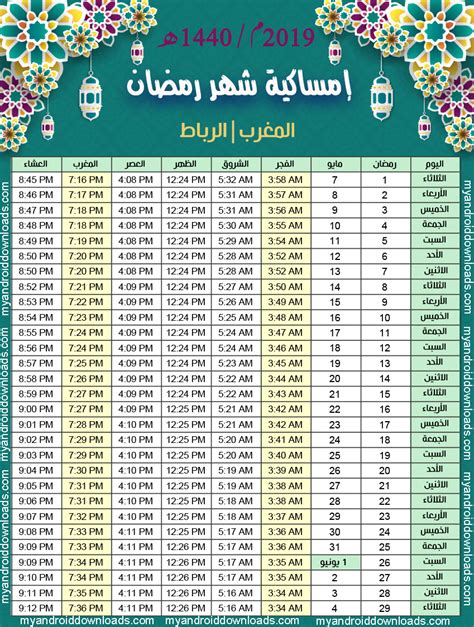 توقيت اذان المغرب في الرباط