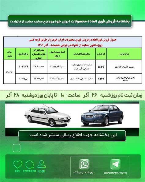 ثبت نام خودرو های فرسوده ایران خودرو
