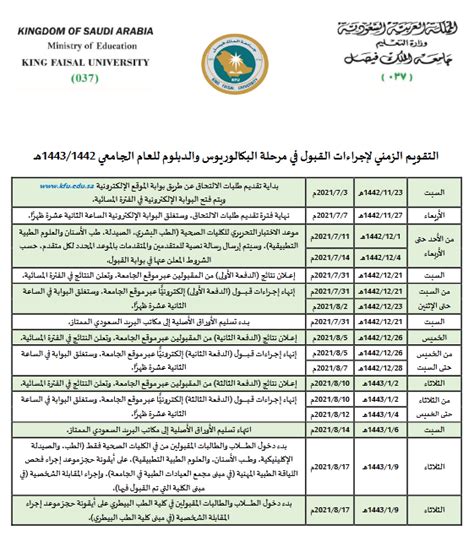 جامعة الملك فيصل تخصصات