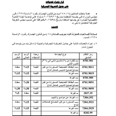 جدول التعريفة الجمركية العراقية 2023 pdf