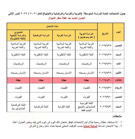 جدول امتحانات الثالث متوسط 2022