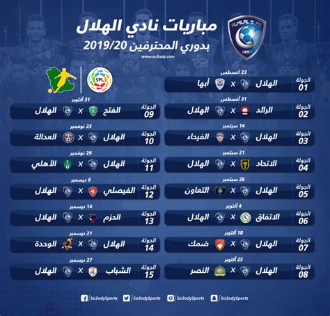 جدول مباريات الهلال السعودي