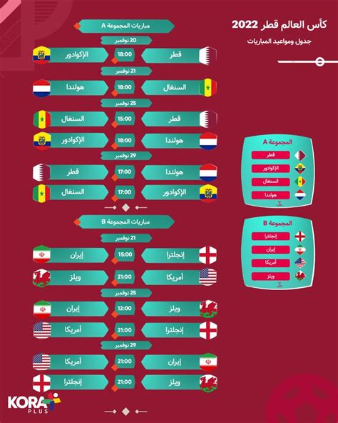 جدول مباريات كاس العالم للسيدات