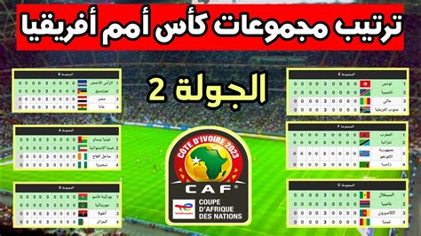 جدول مجموعات كأس أمم أفريقيا 2024