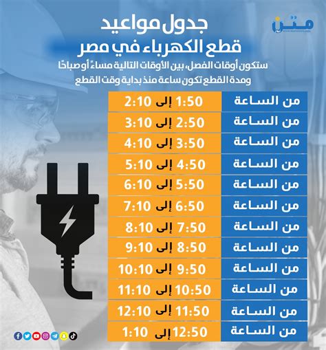 جدول مواعيد قطع الكهرباء في مصر