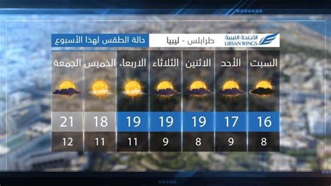 حالة الطقس اليوم في الزاوية + طرابلس