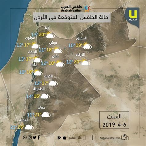 حالة الطقس في الأردن
