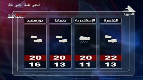 حالة الطقس وهران غدا