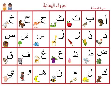 كتابة الحروف العربية للاطفال , علم طفلك الابجديه العربيه عجيب وغريب