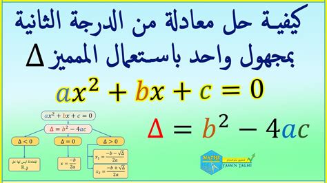 حل معادلة من الدرجة 2