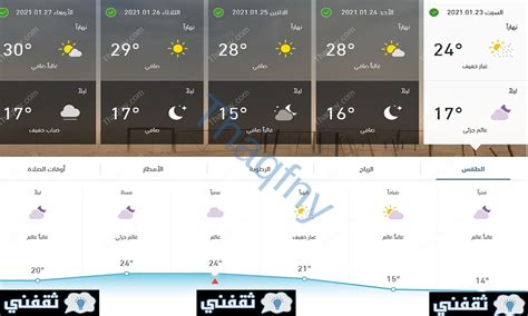 درجة الحرارة في السعودية