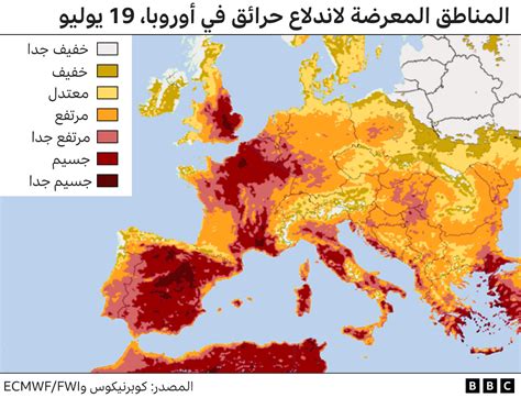 درجة الحرارة في بريطانيا