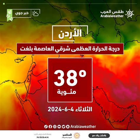 درجة الحرارة في عمان طقس العرب