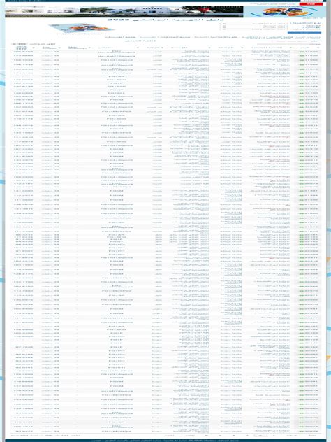 دليل التوجيه الجامعي 2023 pdf