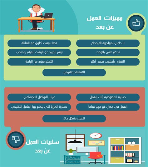 دورات العمل عن بُعد Upskill