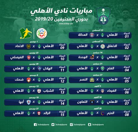 دوري المحترفين السعودي 2019–20