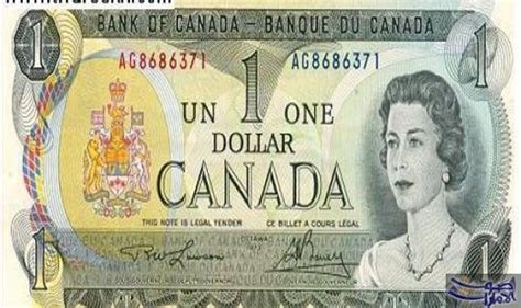 دولار كندي الى ريال سعودي