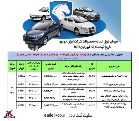 سایت ایران خودرو فروش فوق العاده