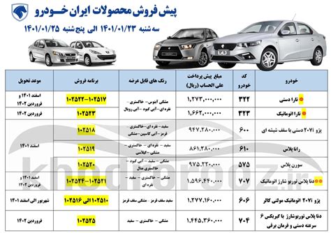 سایت رسمی ایران خودرو